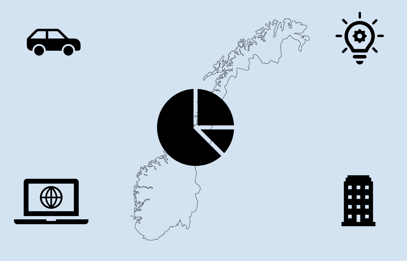 Vista Analyse basert på Microsoft